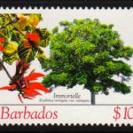 Barbados SG1280