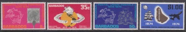 Centenary of Universal Postal Union